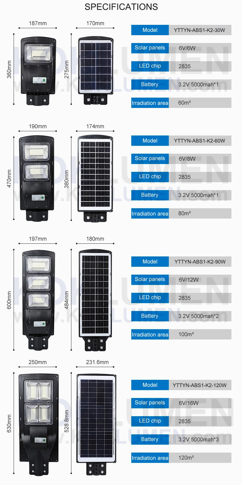 参数 英文 YTTYN-ABS1-K2-.jpg